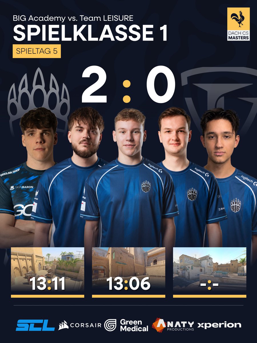 dachcs's tweet photo. Die Nächsten Ergebnisse stehen fest🐐

BIG Academy macht den Sack zu und sichert sich das Match mit einem 2:0 gegen Team LEISURE🔥

Auch die PlayingDucks machen ein knackiges 2:0👏
GG's an alle Teams🫡
#DACHCSMasters🐔 https://t.co/ZcbDR7Gb5Z