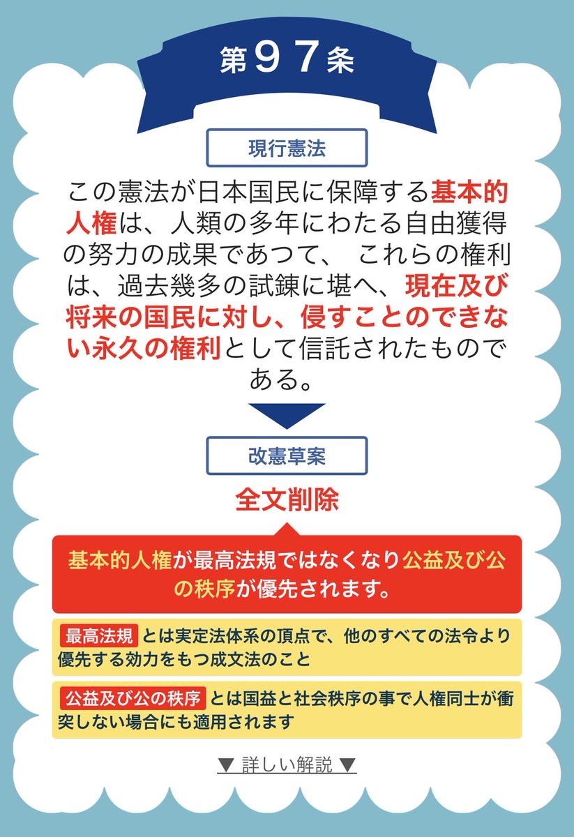 orui04's tweet photo. 本当に怖い。絶対に自民党の好きにさせちゃ駄目。基本的人権が削除されるんですよ？テレビも新聞も、この危機を、正しく大々的に報道してください。

自民党の改憲草案で憲法はどう変わる？
#自民党の改憲草案で憲法はどう変わる https://t.co/j0wewxgqsy https://t.co/6H1YuWVYTR
