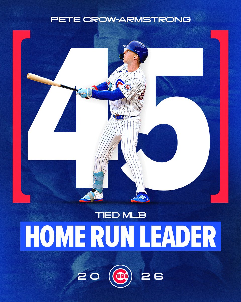 Cubs's tweet photo. We heard if you search "Power" online "Pete Crow-Armstrong" comes up. https://t.co/pHRnmq9cB5