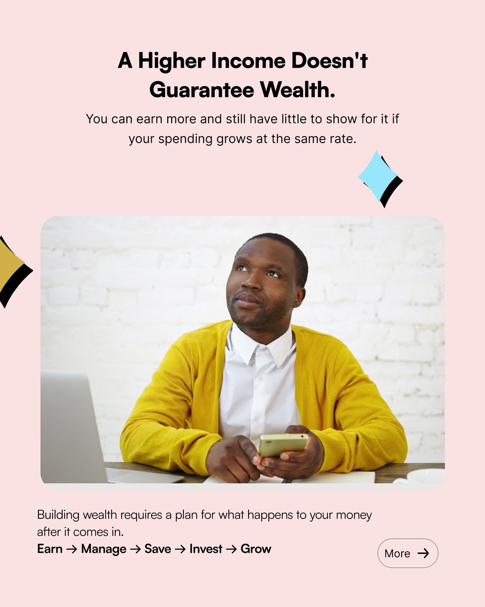 Fundora_HQ's tweet photo. Click the link in bio to explore financial options. https://t.co/Gf1B7Ax5sn