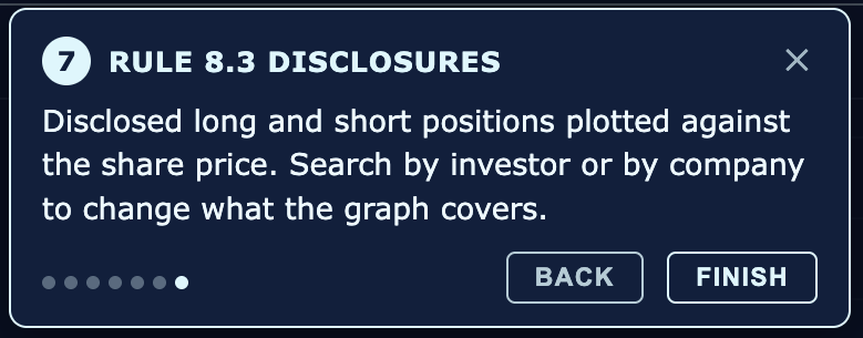 spitzerdata's tweet photo. For UK PUSU situations, Spitzer Data plots Rule 8.3 disclosed long and short positions directly against the share price.

Search by investor or company to see how positions have changed as the situation develops.

Look at the full graph on https://t.co/WcyT3lR7Wi https://t.co/1uIYFADYZz