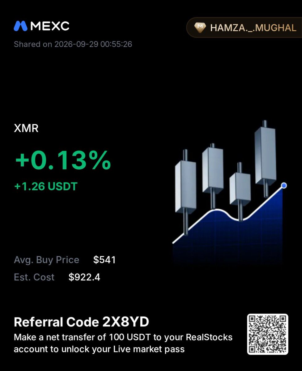 Mughal888786's tweet photo. Sign up for $10,000 in rewards and enjoy zero-fee trading! https://t.co/0W1tcqmkPj https://t.co/M4fIfFuSJC