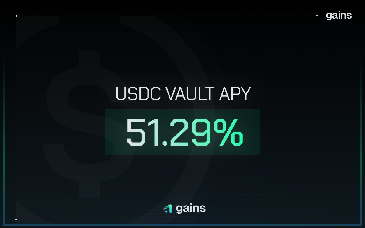 GainsEcosystem's tweet photo. $USDC APY on Gains earn vault product is now at 51%.

Vault depositors automatically earn borrowing fees and part of the trading fees. https://t.co/5ISjD8Rmzo