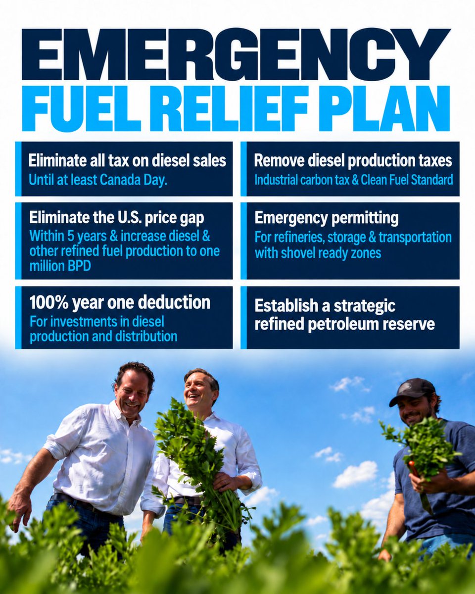 PierrePoilievre's tweet photo. When farmers and truckers pay more, the price gets passed on to you.

We need an Emergency Fuel Relief Plan to supply Canadians with Canadian-made diesel within 5 years, to fuel ourselves at home and save you money: https://t.co/yAT7yk7lZX https://t.co/M7xNNjsY0T