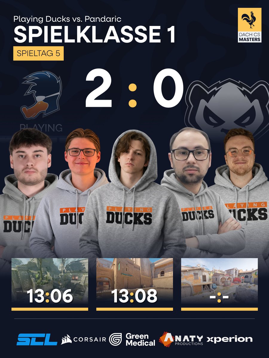 dachcs's tweet photo. Die Nächsten Ergebnisse stehen fest🐐

BIG Academy macht den Sack zu und sichert sich das Match mit einem 2:0 gegen Team LEISURE🔥

Auch die PlayingDucks machen ein knackiges 2:0👏
GG's an alle Teams🫡
#DACHCSMasters🐔 https://t.co/ZcbDR7Gb5Z