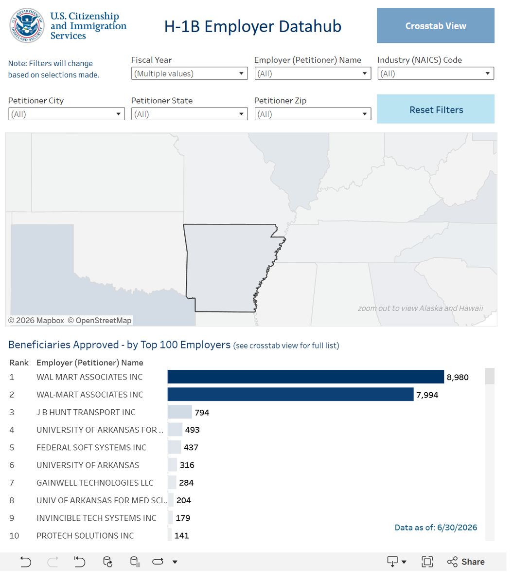 AtlasGemini's tweet photo. @patriotocnow Arkansas for FY20-26 https://t.co/zsShKIcIhp