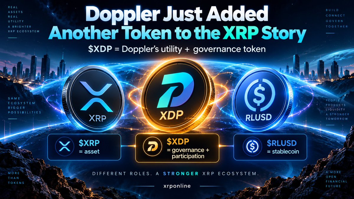 XRP_Online's tweet photo. 🚨 Doppler Just Added Another Token to the #XRP Story

$XDP is the utility and governance token for the Doppler Finance ecosystem — a platform building yield and financial products around assets like $XRP and $RLUSD.

Think of it this way:

🔹 $XRP = the asset
🔹 $RLUSD = the stablecoin
🔹 $XDP = the token used to govern and participate in Doppler

XDP is designed for staking, governance, ecosystem incentives and eventually a protocol safety mechanism.

Total supply: 10 billion XDP.

The interesting part for XRP holders is that Doppler isn’t trying to replace XRP. If Doppler grows as an institutional XRP finance platform, XDP and XRP could serve very different roles inside the same ecosystem.

#XRP #XDP #XRPL #RLUSD #DopplerFinance