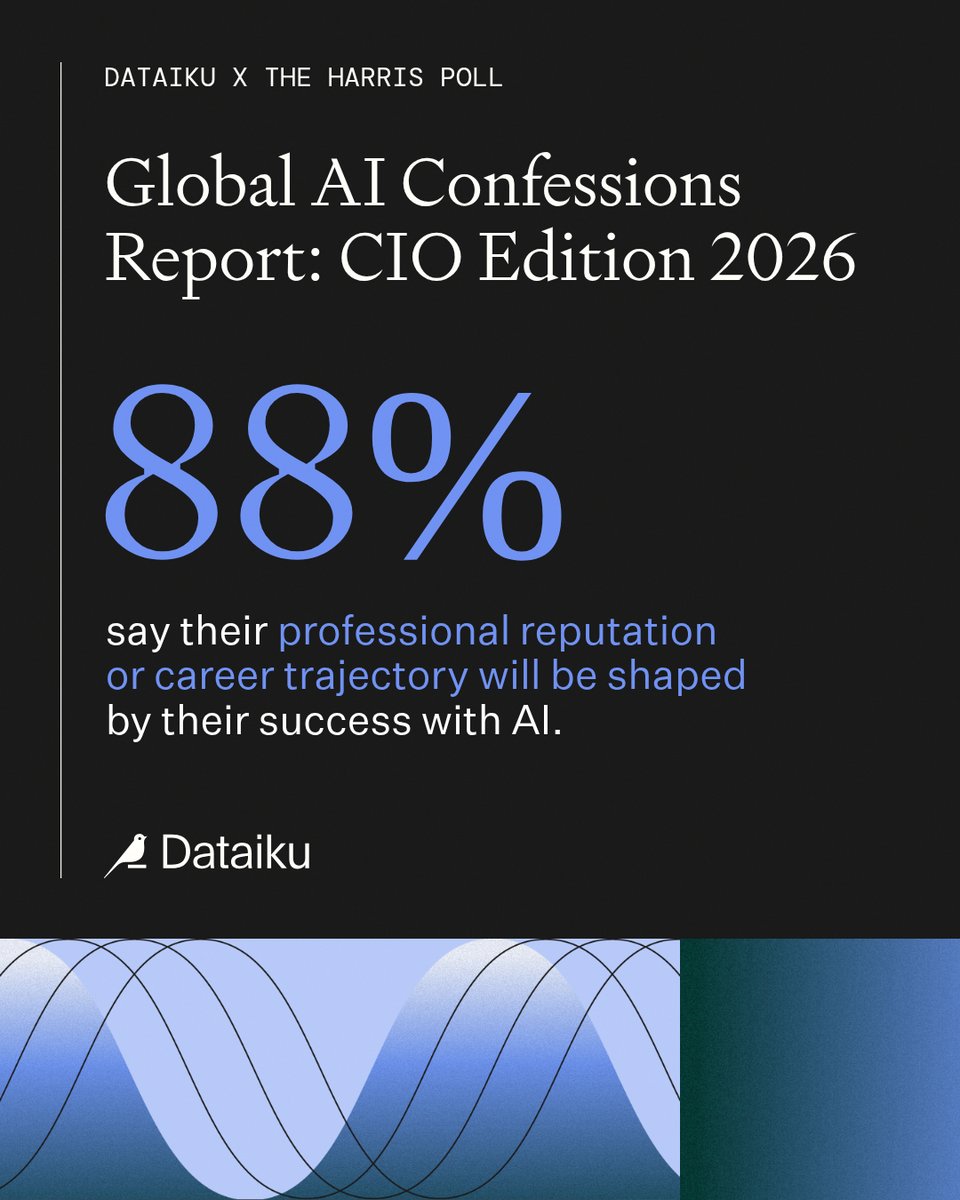 dataiku tweet picture