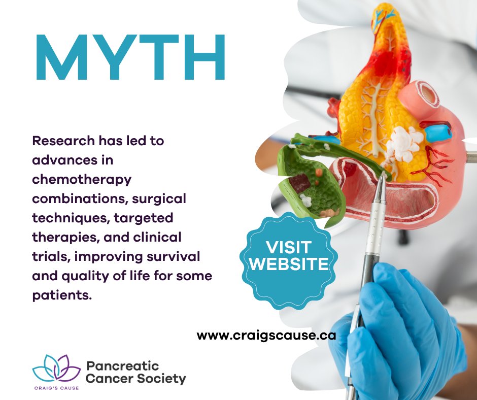 CraigsCauseCan's tweet photo. “Monday Myth Check: True or False?” Learn about Pancreatic Cancer and Change the Outcomes! Visit https://t.co/FdJRaRO5dM
 #PancreaticCancerAwareness  #CCPCS
 #PancreaticCancer #MythMonday #ChangetheOutcome #Poll https://t.co/JvpES7jTyS