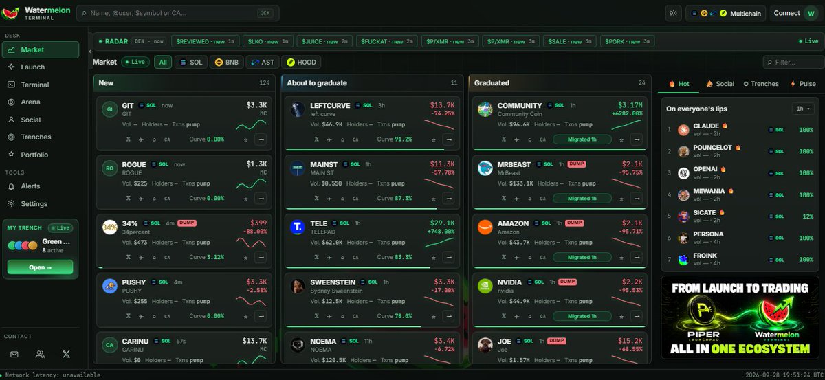 C_Sebastian_dev's tweet photo. Building Watermelon Hot Market.🍉

Real-time market intelligence. Live updates. From new launches to trending tokens.

In development. Stay tuned. 👀

@WatermelonHQX 

#development #memecoin #criptomonedas https://t.co/O5Zrv3FxoU