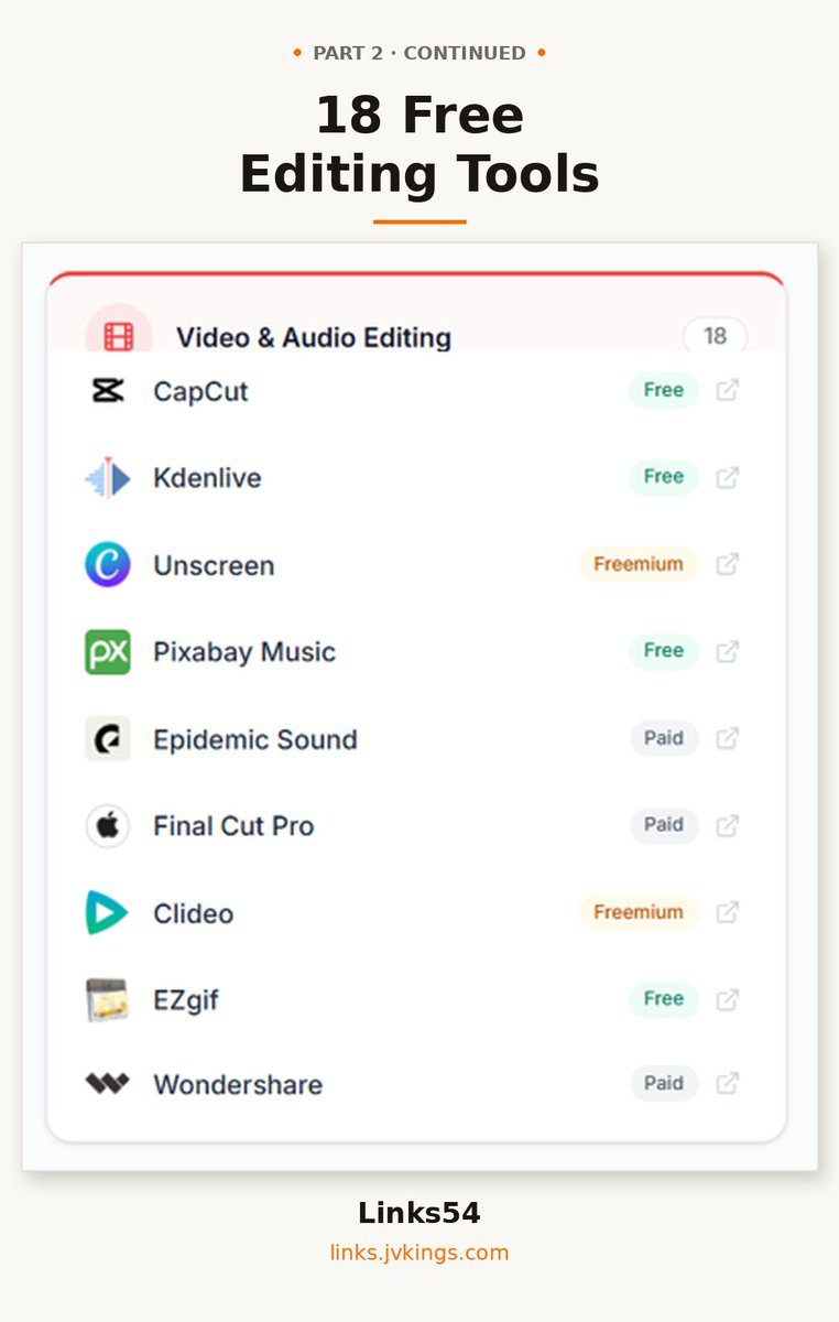 Links54official's tweet photo. 🎨 18 Free Video &amp; Audio Editing Tools — Part 2: CapCut, Kdenlive, Unscreen, Pixabay Music, +14 more. Checked on Links54. #designtools #graphicdesign. https://t.co/7dXN6eeDWs https://t.co/z3bRobRCLl