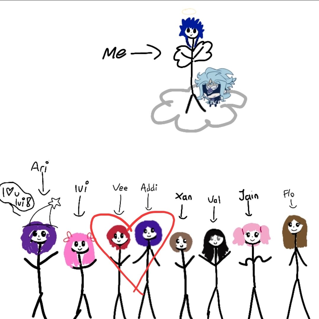 twlliqts's tweet photo. YAYAYAYA THE WHOLE FAMILYYYYY made by: @_zandiksbf https://t.co/IWg2wRBF88