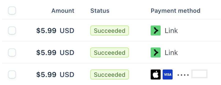 buildwithtasvir's tweet photo. Last 48 hours:

→ 3 sales from my web app 💰
→ 100 new followers 🚀

What. A. Day. 🚀 https://t.co/EFzTJGDSRw
