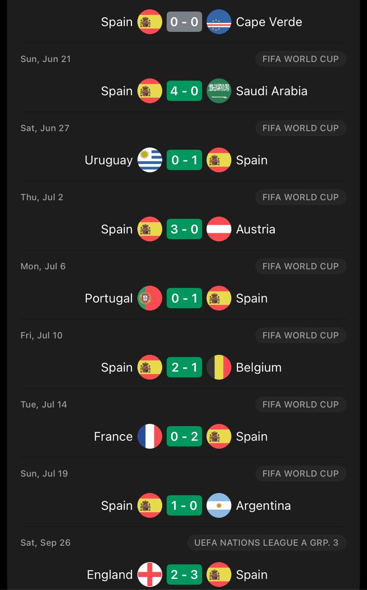 ney_yxx's tweet photo. The only game Lamine Yamal didn’t play https://t.co/OYbMciS4x2