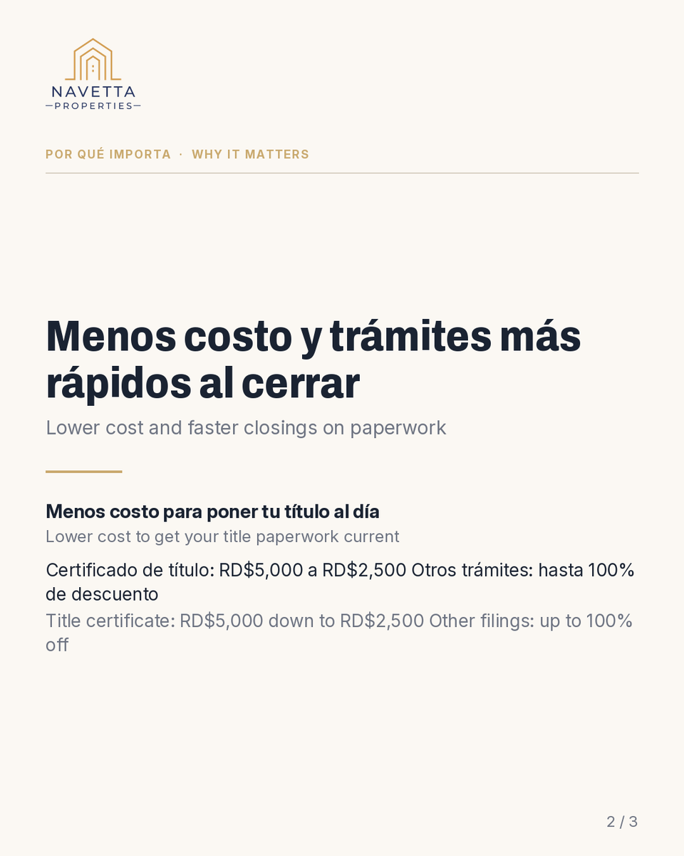 Navettaproperty's tweet photo. The DR's Registro Inmobiliario just cut fees for delayed property title paperwork by up to 100%, through March 11, 2027. Cheaper, faster path to clean title if you've got paperwork pending. Source: El Inmobiliario #RealEstateDR #LasTerrenas https://t.co/AoXrtRgCz5