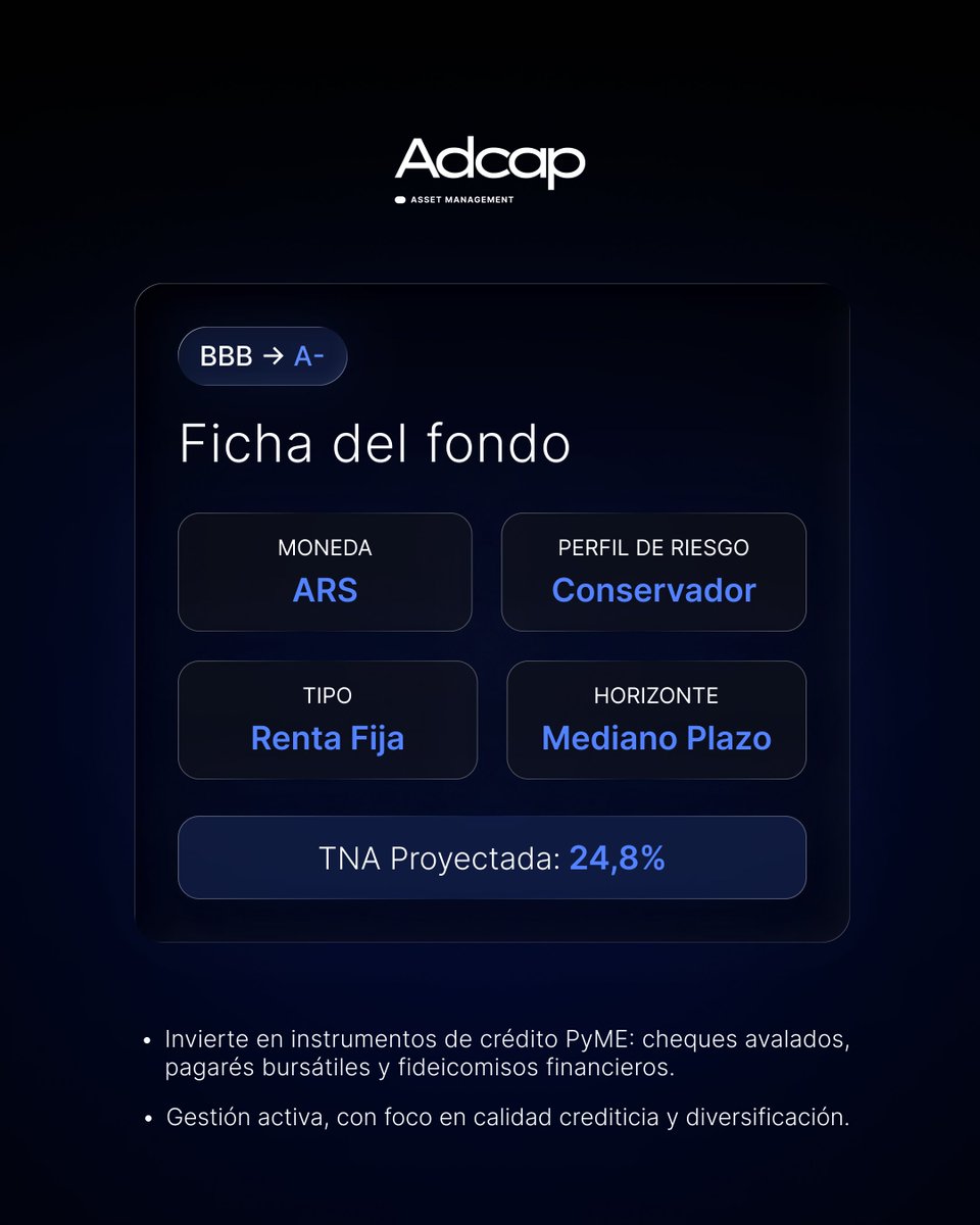 AdcapArg's tweet photo. 🔴👉Moody's Local elevó la calificación de Adcap Financiamiento PyMEs de BBB a A-, un salto de dos escalones que reconoce la calidad crediticia de su cartera de instrumentos PyME.

El fondo invierte en cheques avalados, pagarés bursátiles y fideicomisos financieros, con una estrategia de gestión activa enfocada en diversificación y calidad crediticia. Hoy ofrece una TNA proyectada del 24,8%.

Este reconocimiento reafirma nuestro compromiso con el desarrollo del financiamiento a las PyMEs argentinas.

📲 Invertí desde la App de Adcap: https://t.co/wOSzHurA0l