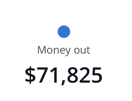 not_jakeryan's tweet photo. spent 50k into investment account this month

about to put about another 6 figs into another opportunity 

kind of liquidating myself for about a month and just bootstrapping

need a million liquid by summer 2026 https://t.co/fFDcLJAkd0
