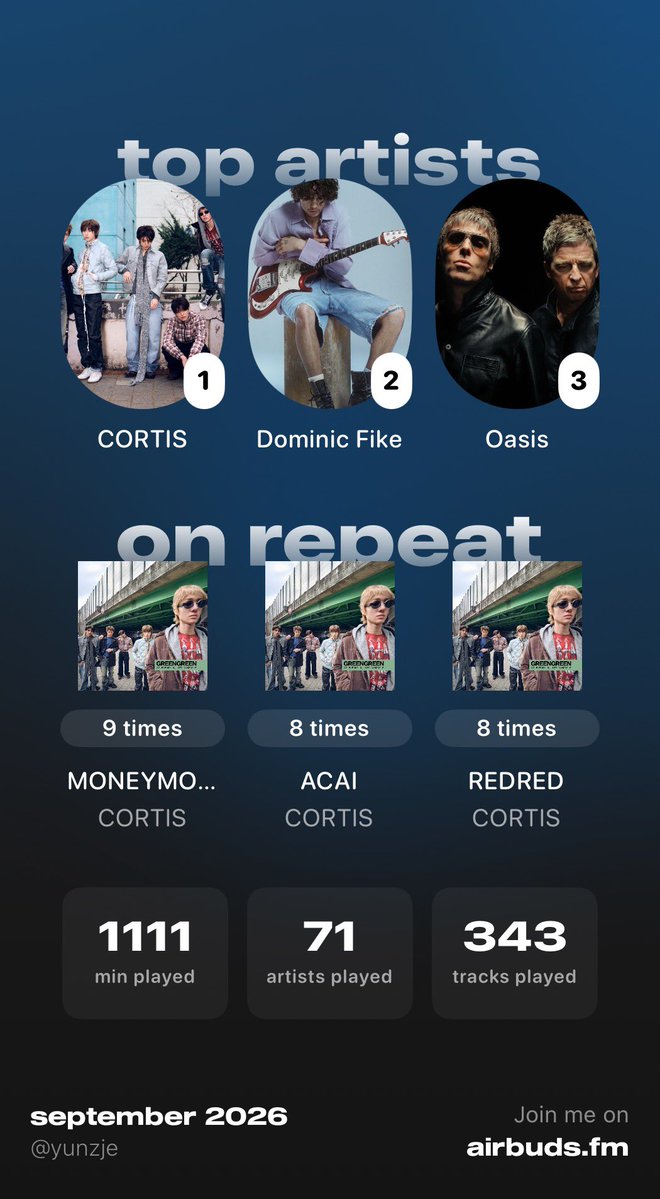 ppustarz's tweet photo. wait the 1111 minutes played #heol https://t.co/DpeUy5GsyP