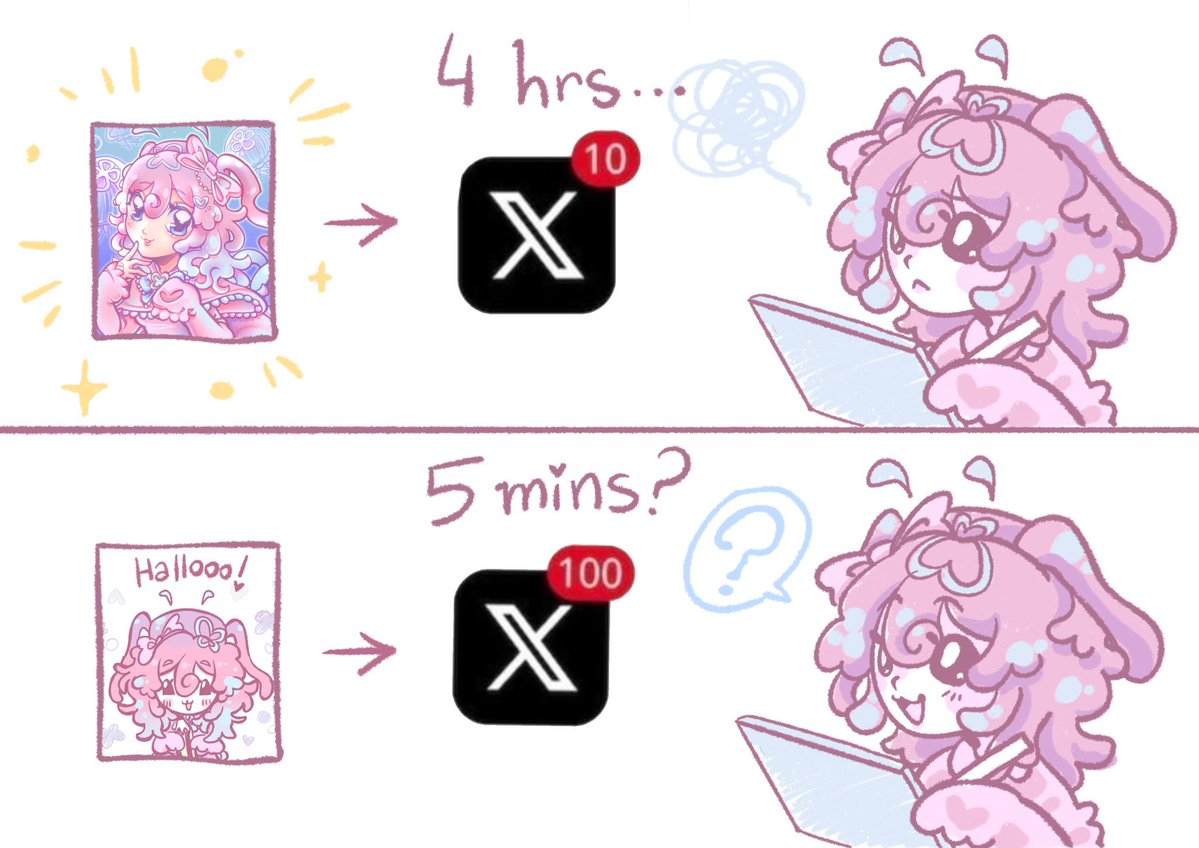 kashyn0's tweet photo. Who else can relate??? Let's do some ARTSHAREEE! Share your favorite piece or your latest creation! 

~~ I'll give you all the support I can! (♡ˊ͈ ꒳ ˋ͈) !!! 🎉💗
#artshare #artmoots https://t.co/m8TVMkKEwn