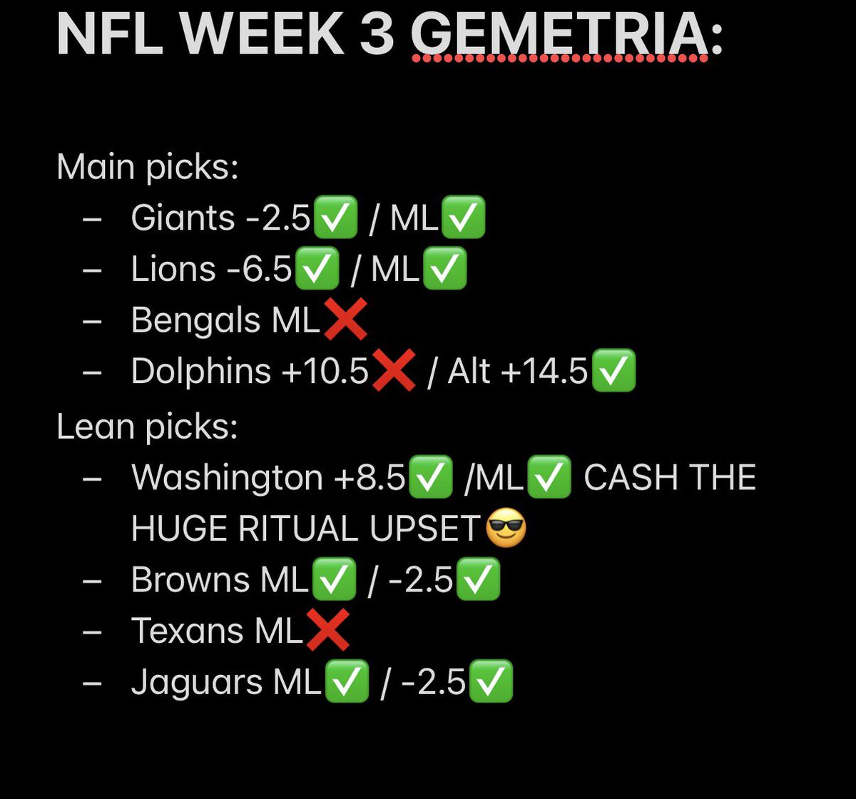 Flex_Bets's tweet photo. @ParlayScience Great success yesterday on the premium chat! Including a MASSIVE upset call on the Commanders. Check out the page for more! Link in bio for premium page! https://t.co/y83R9MVcAC