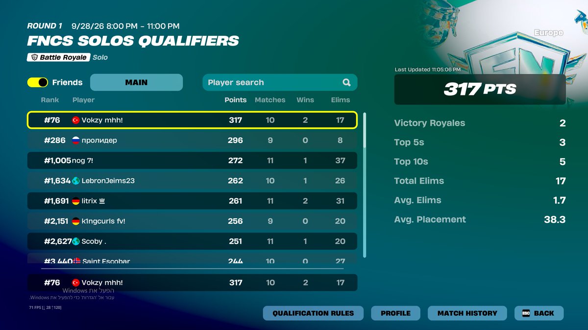 8o2x5's tweet photo. gg day 1🔥🔥🔥@KOesportfn https://t.co/MMppfriyHv