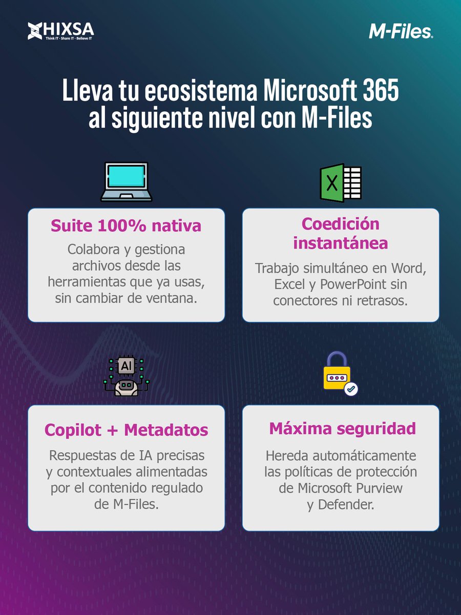 HIXSA's tweet photo. ¿Estás pagando por M365 sin aprovechar todo su potencial? Con @M_Files puedes convertir la información que ya tienes en #Microsoft365 en un activo más fácil de gestionar, proteger y aprovechar.

Descubre cómo esta combinación impulsan tu negocio: https://t.co/dBxn30UJ6P https://t.co/41EkcjzCMF