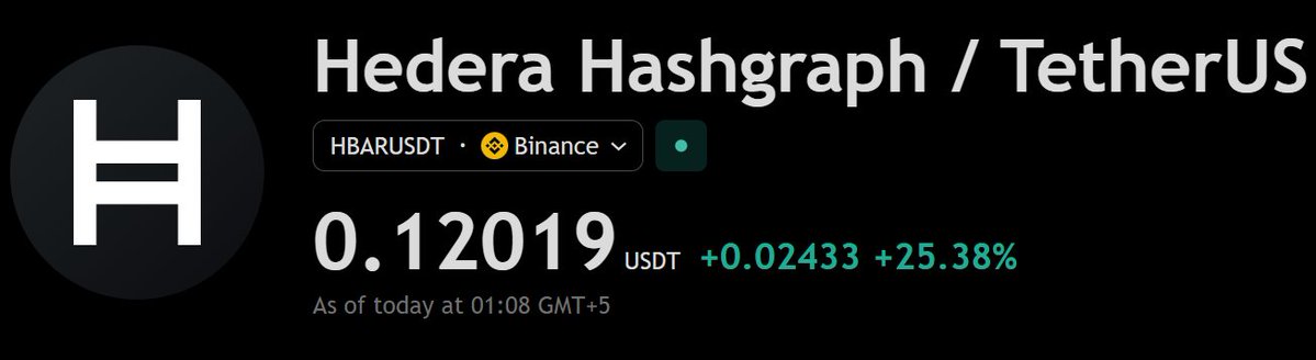 jesseperalta's tweet photo. I'm hearing hedera-hashgraph:native and $IBM are getting along together 👀

HBAR is going places. https://t.co/8lnts0cCj5