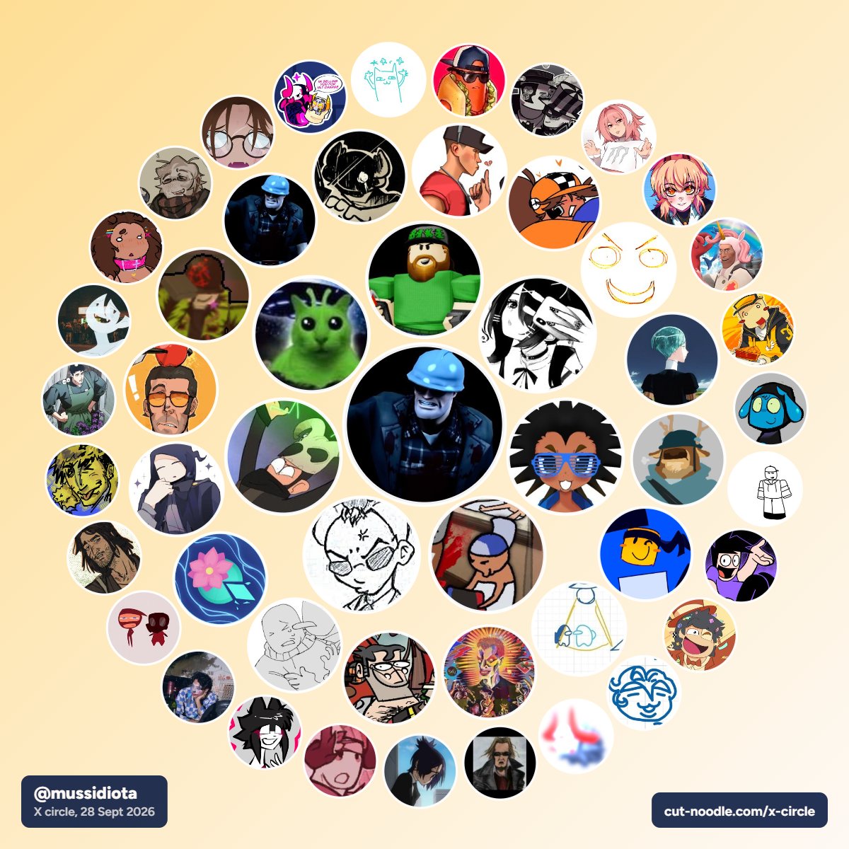 mussidiota's tweet photo. i recognize like 7 people here https://t.co/ZgYUmqHVP3