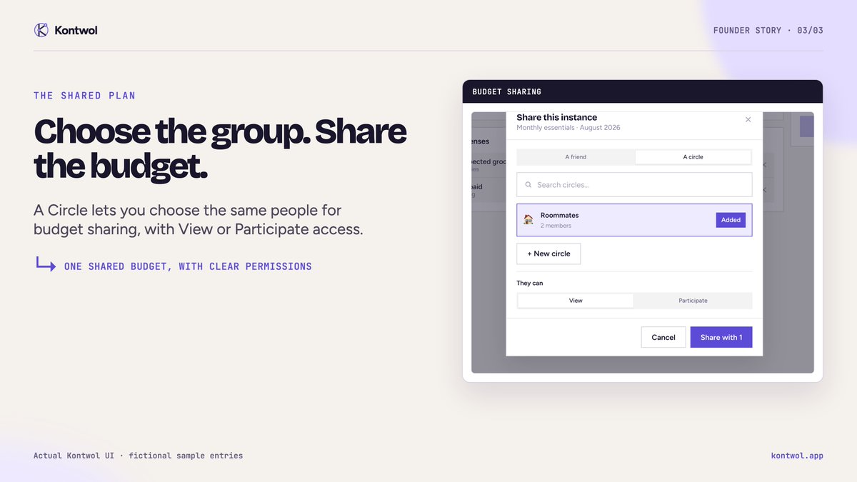 kontwolapp's tweet photo. Here’s what we’re building: choose who sees a budget through a Circle, with View or Participate access. Linked expenses show payer, split, and balance. A recorded settlement updates the balance; it doesn’t move money. What was hardest for your household? https://t.co/2T36Gw2lyO https://t.co/uo1aarC4uN