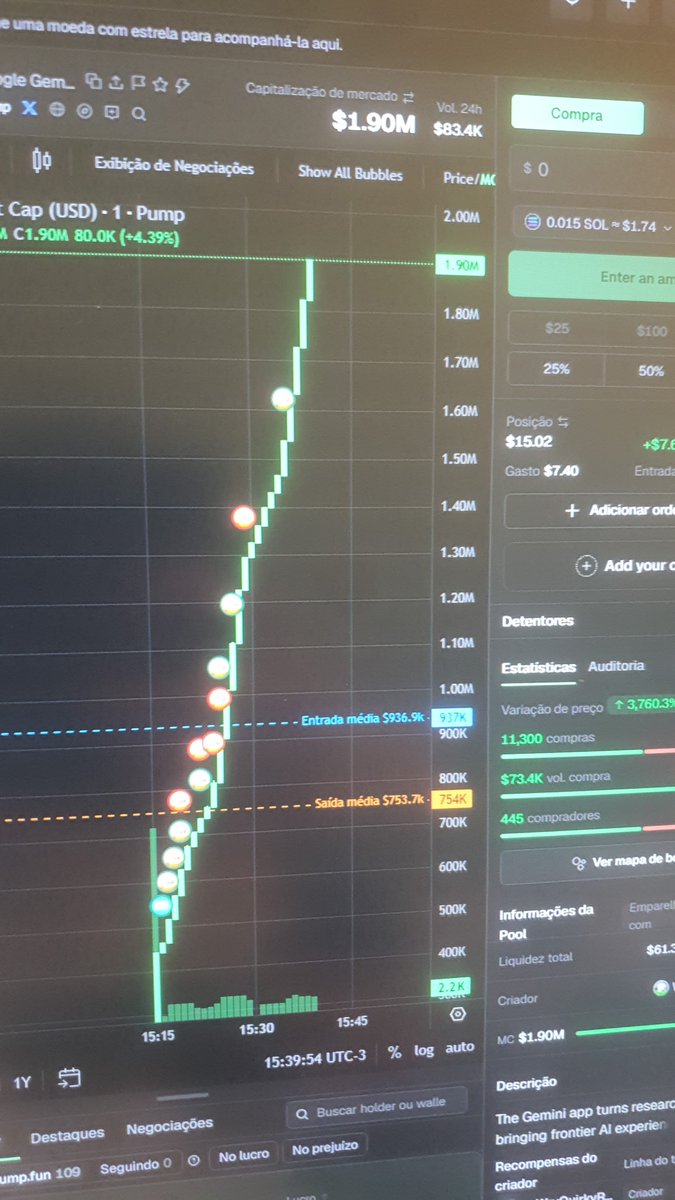 CachorroSou's tweet photo. @PedroMMAnytimes Fiz um aqui nessa memecoin, na pump fun mas sem saber de nada e nesse mesmo segundo da foto despencou tudo e zerou meu saldo todo, não entendi nada https://t.co/MLEeLWNJ8q