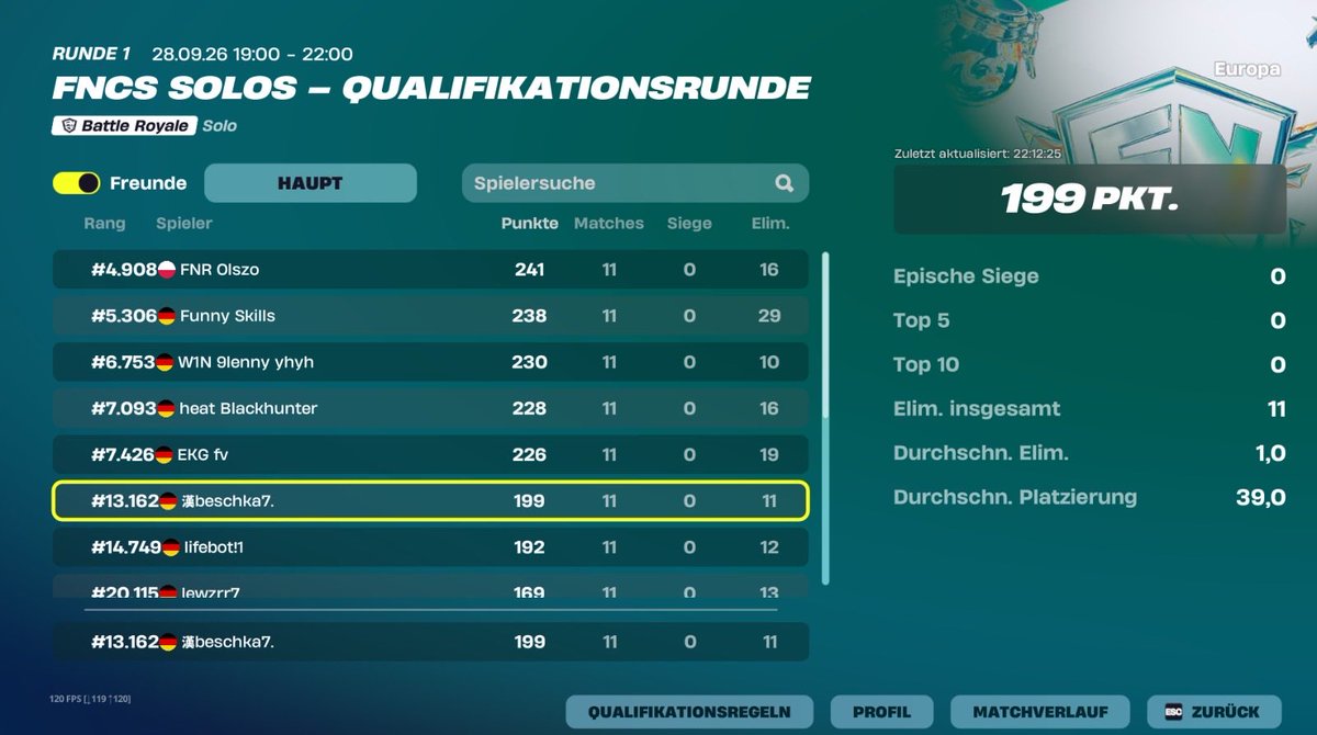 beschka7's tweet photo. I hate solo😡 

So stacked and always get keyed GG
@Fortnite https://t.co/VDZOkZxaRP
