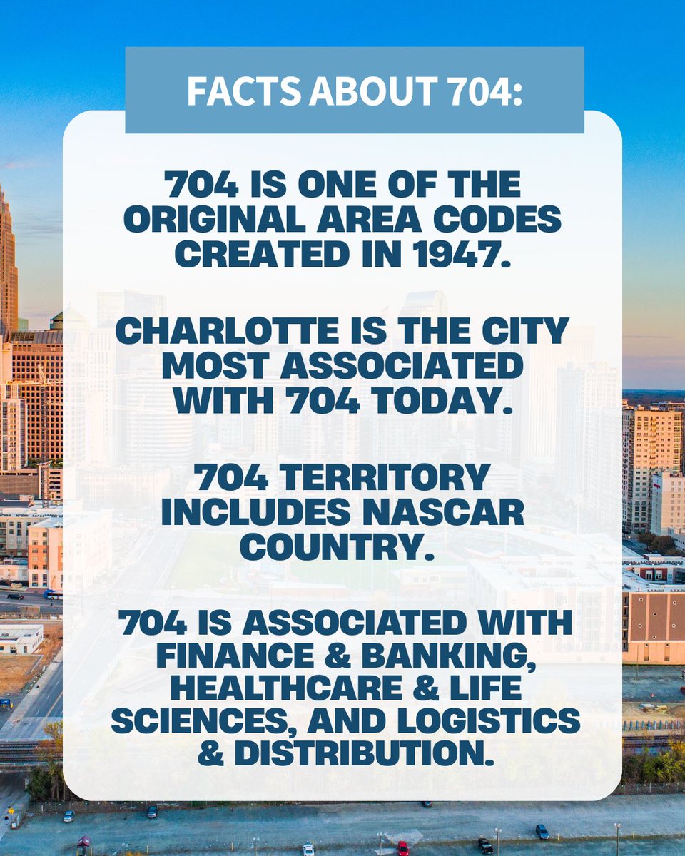 NumberBarn's tweet photo. Slingshot your brand &amp; find your groove with customized, purpose-built 704 digits, from NumberBarn! #northcarolina #areacode #704 https://t.co/LhuwalAM8x