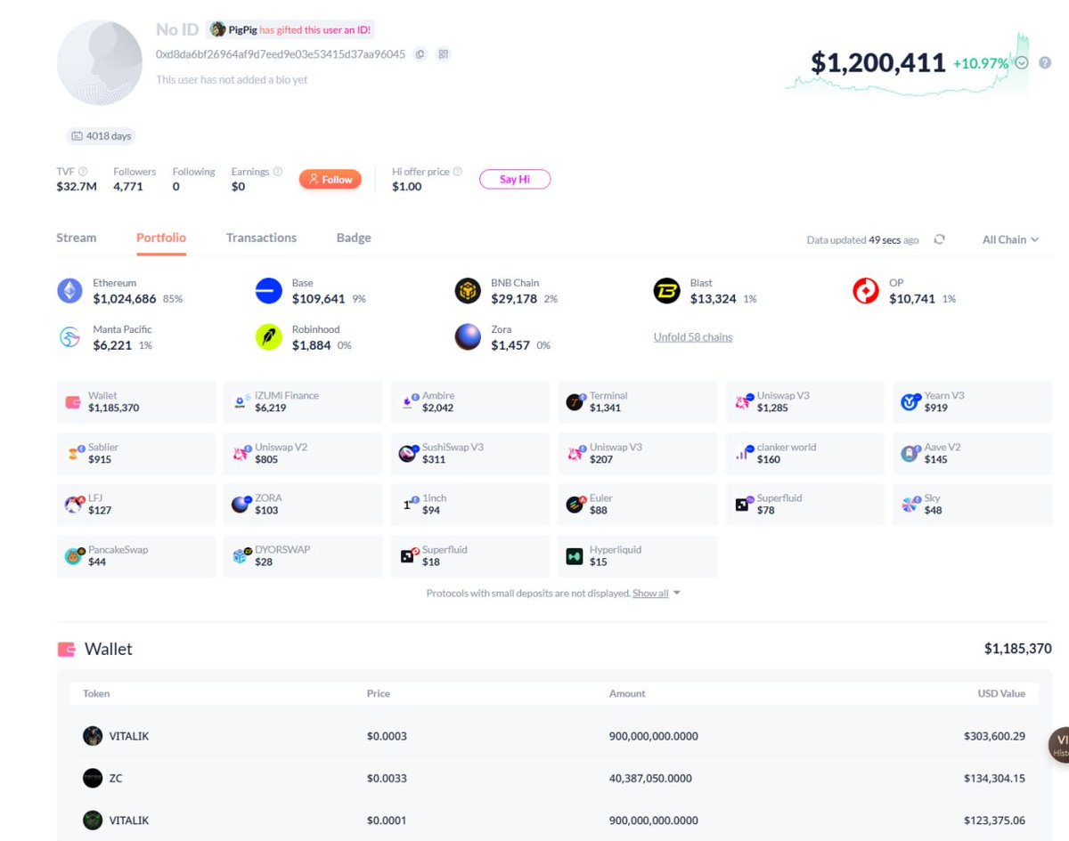 zipcoincash's tweet photo. Verify here 👇 :

https://t.co/ylsQA6Cjo8 https://t.co/swrR2RzOe8