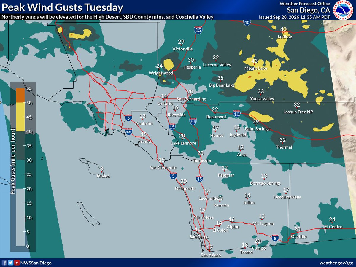 SBCounty tweet picture