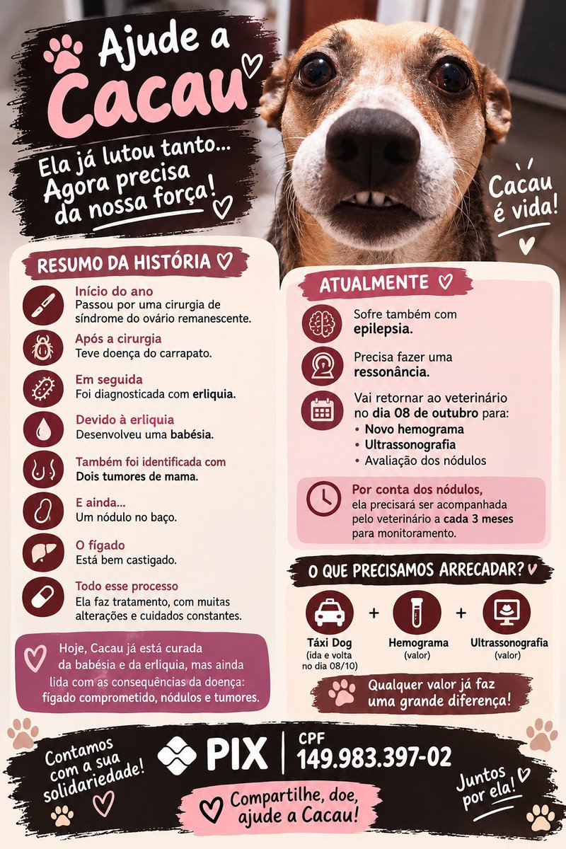 thaiannax's tweet photo. Pessoal,ajudem por favor 
Dêem atenção https://t.co/zJg6BC0nhd