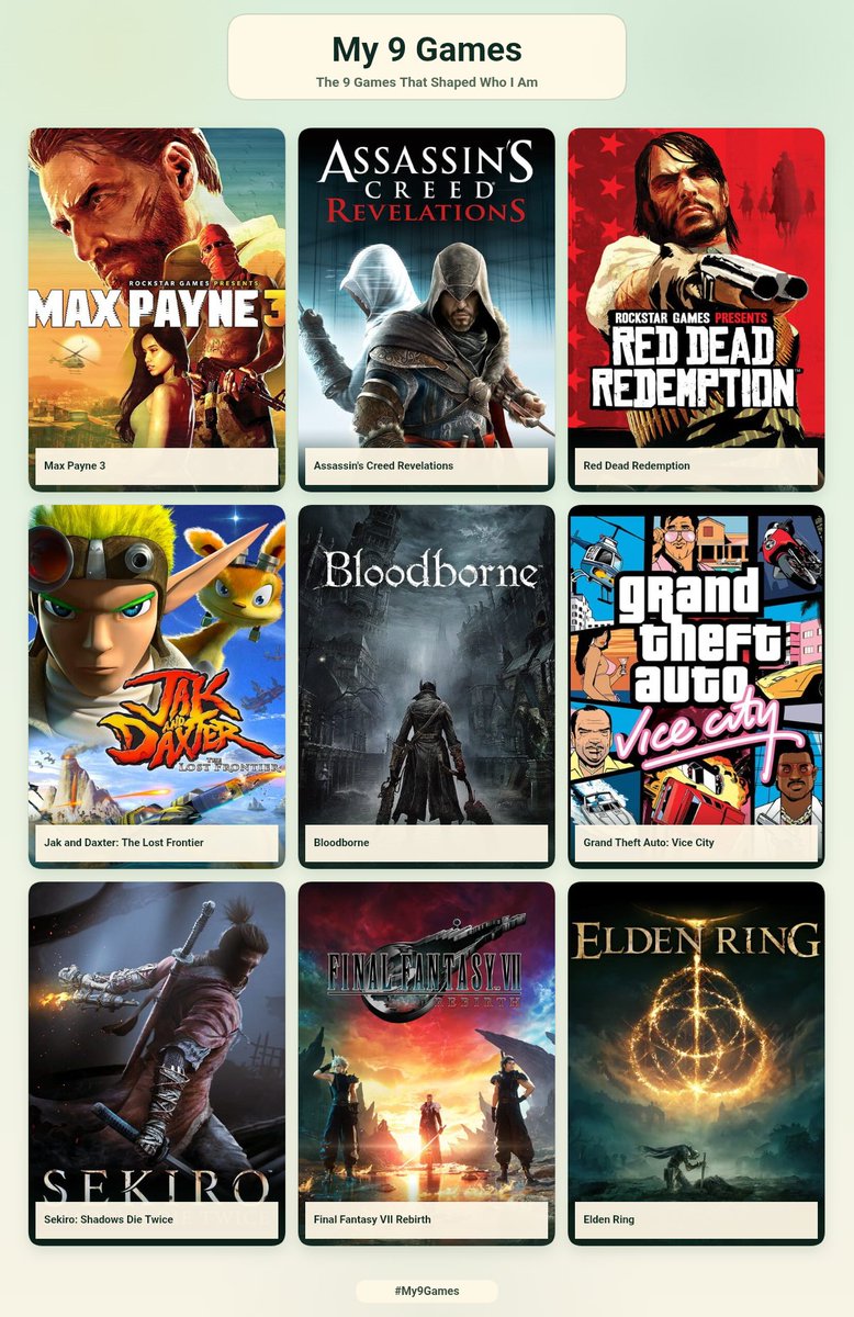 the_fenestrator's tweet photo. alright then
mix of formative era titles (yep, i know that lost frontier isn't a perfect game, but levels of nostalgia i feel about it are unspeakable) + those from the last few years (Dark Souls, Yakuza 5 and Death Stranding 1 unfortunately didn't fit the chart) https://t.co/GWsATcJ4VE