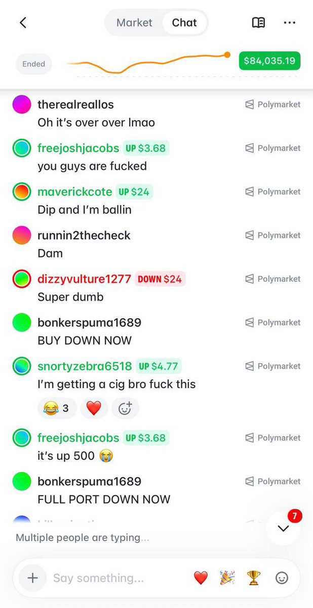MaisonGhost's tweet photo. watching people go from “full port” to “fuck this” in real time is incredible 😂 https://t.co/VPaOSbx1KI
