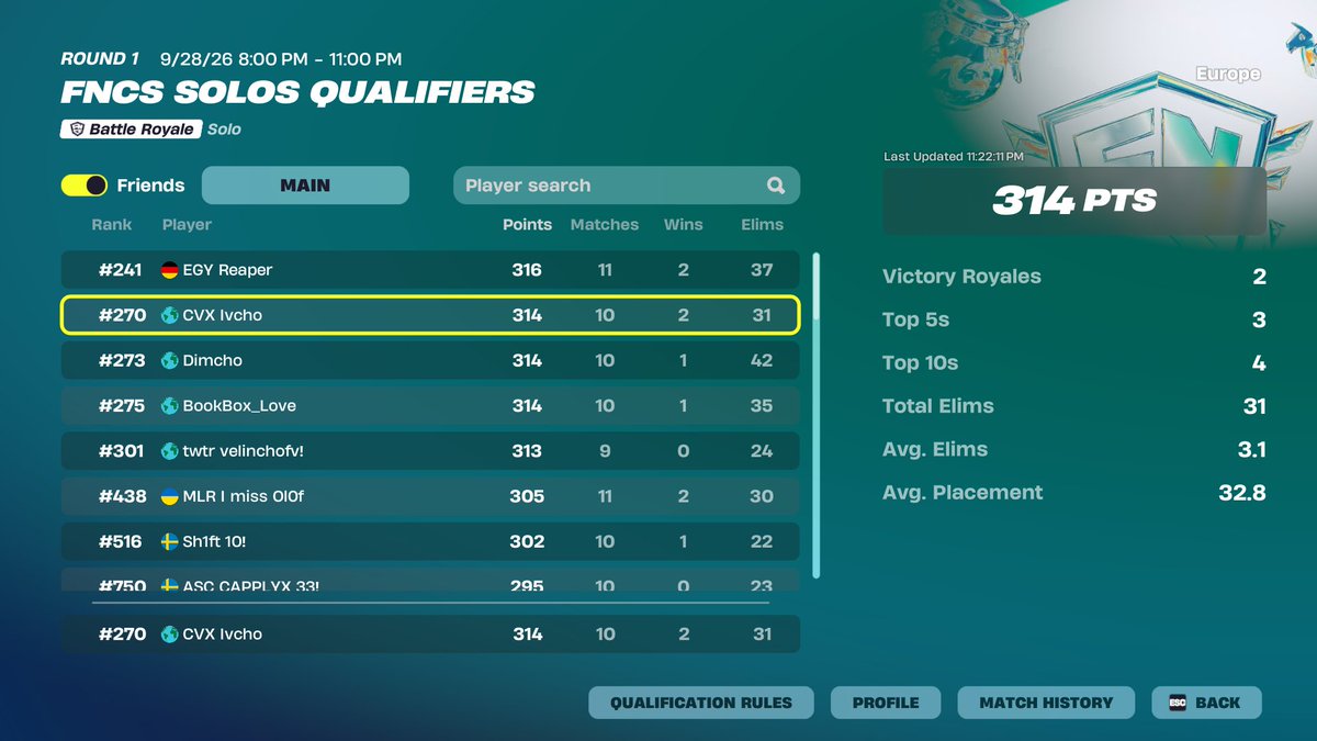 Ivcho___'s tweet photo. Solo FNCS Day 1 https://t.co/e01Gh7xzVt