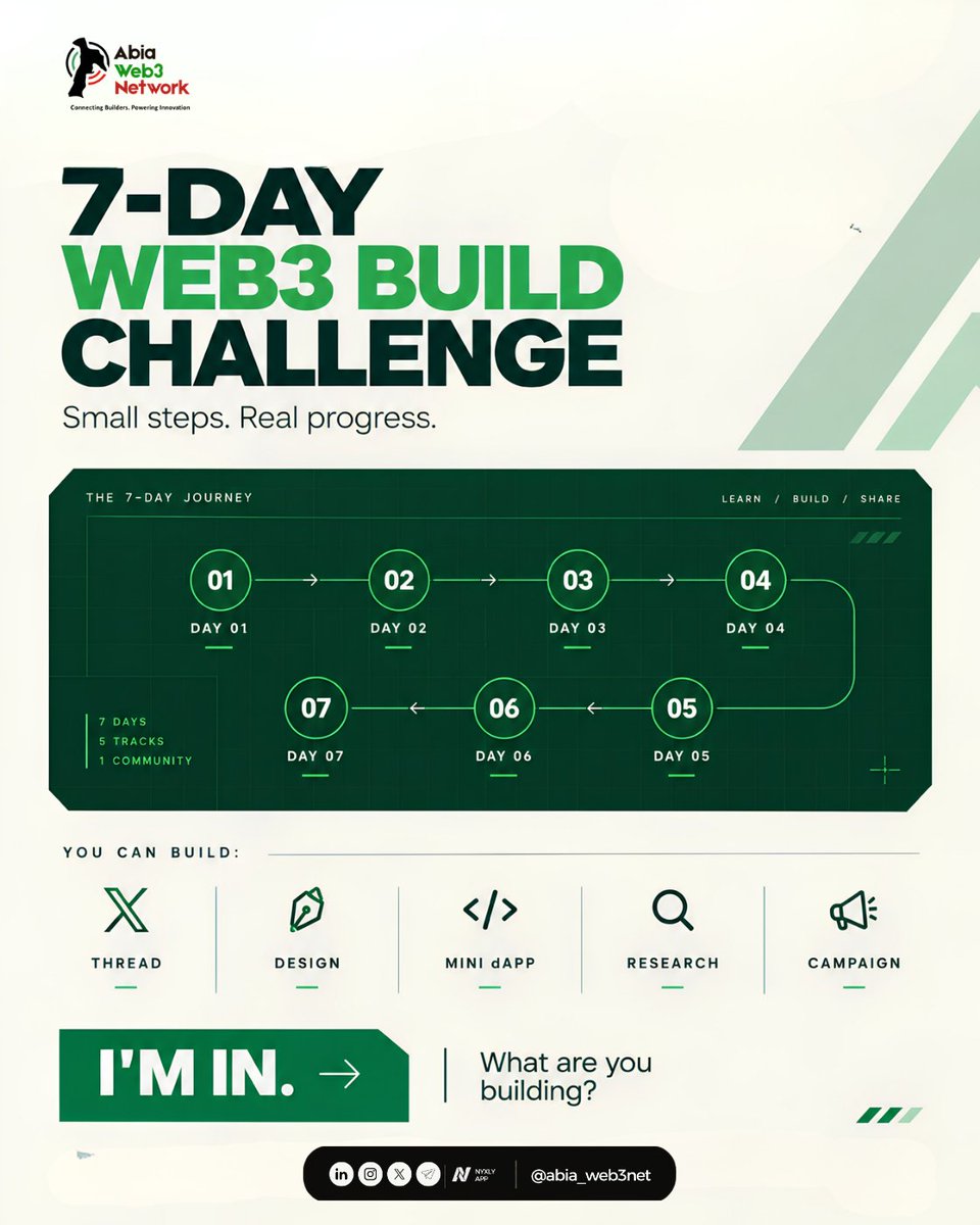 Abia_Web3Net's tweet photo. 7-DAY WEB3 BUILD CHALLENGE 🚀For the next 7 days, build or publish ONE small thing: a thread, design, mini dApp, research note or community campaign.
Day 1: Choose your problem
Reply “I'M IN” + what you're building.
#7dayWeb3BuildChallenge #battık #Web3 #27Sept #Abia_Web3net https://t.co/Y07LBogTry
