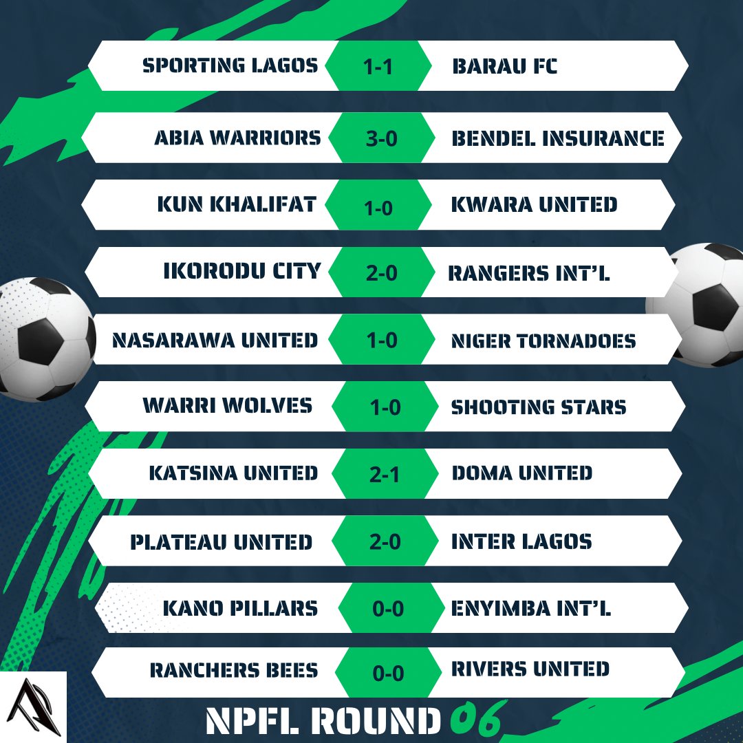 blaqsport's tweet photo. Round six ✅ #blaqsport #euromatchnpfl #npfl26 #npflupdates https://t.co/6nzfRfTNPl