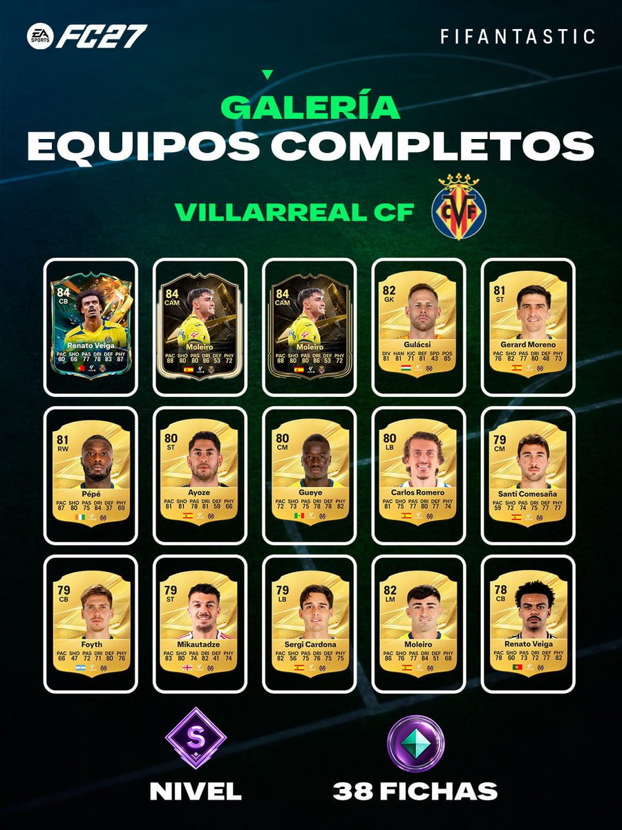 FIFAntastic's tweet photo. 🖼️ Repasamos los nuevos equipos que ya pueden alcanzar el nivel S de la Galería gracias a las cartas especiales de Destinies of Glory en #FC27

🇪🇸 Villarreal CF
🇪🇸 Rayo Vallecano
🇪🇸 RC Deportivo
🇩🇪 VfB Stuttgart

💾 Guardad las plantillas porque os pueden servir para conseguir una buena cantidad de fichas