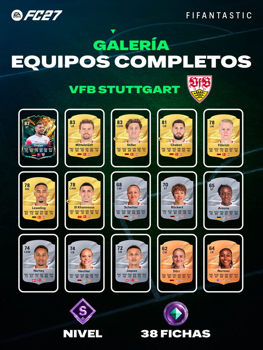 FIFAntastic's tweet photo. 🖼️ Repasamos los nuevos equipos que ya pueden alcanzar el nivel S de la Galería gracias a las cartas especiales de Destinies of Glory en #FC27

🇪🇸 Villarreal CF
🇪🇸 Rayo Vallecano
🇪🇸 RC Deportivo
🇩🇪 VfB Stuttgart

💾 Guardad las plantillas porque os pueden servir para conseguir una buena cantidad de fichas