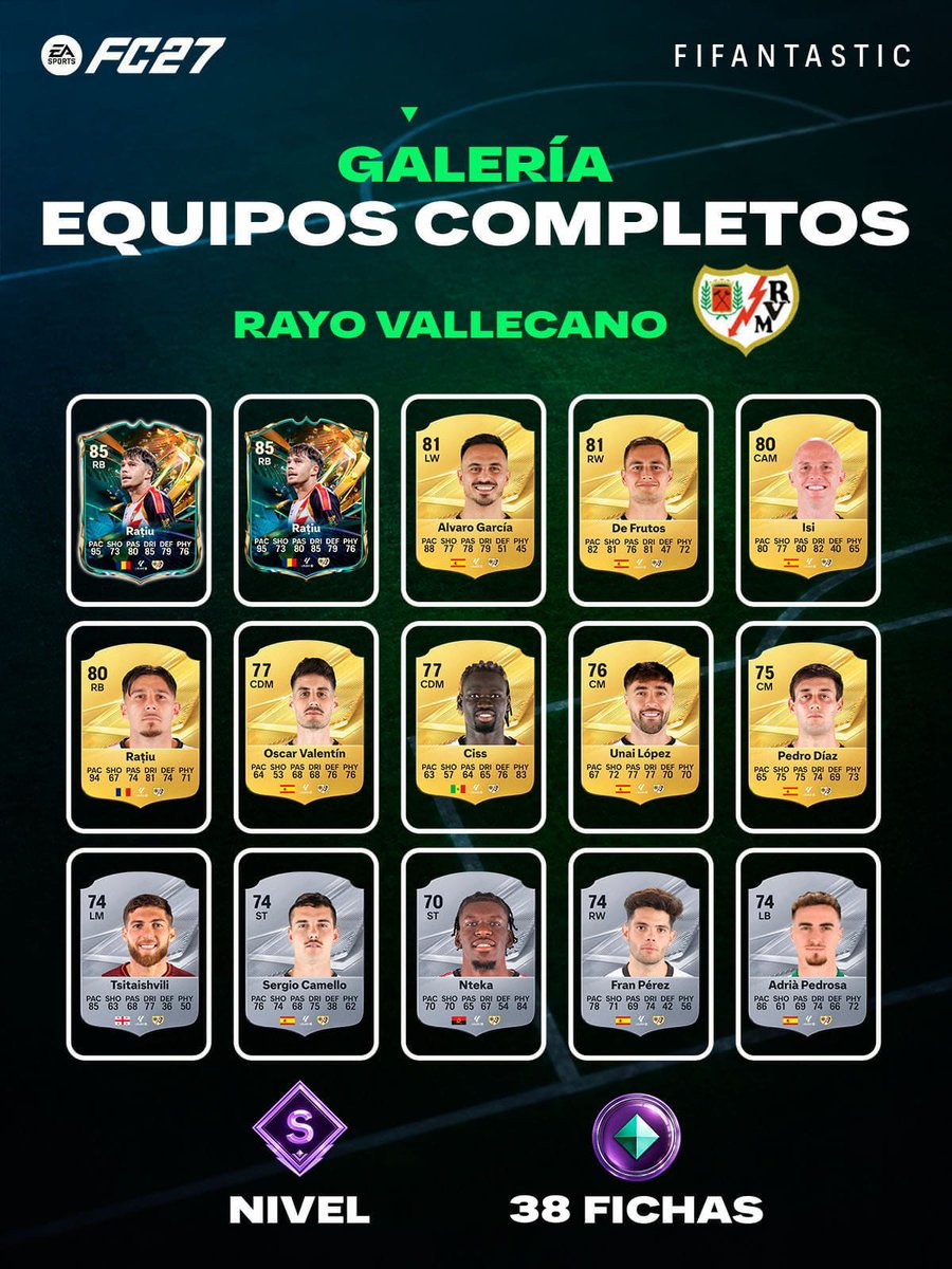 FIFAntastic's tweet photo. 🖼️ Repasamos los nuevos equipos que ya pueden alcanzar el nivel S de la Galería gracias a las cartas especiales de Destinies of Glory en #FC27

🇪🇸 Villarreal CF
🇪🇸 Rayo Vallecano
🇪🇸 RC Deportivo
🇩🇪 VfB Stuttgart

💾 Guardad las plantillas porque os pueden servir para conseguir una buena cantidad de fichas