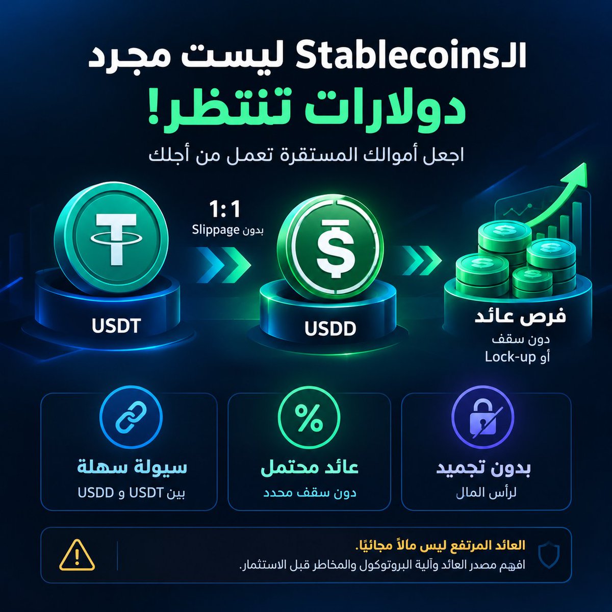 G8TQ6's tweet photo. 🔥 إذا كنت ما زلت تتعامل مع الـStablecoins كأنها مجرد دولارات تنتظر على الهامش… فأنت تفوّت الجزء الأهم من القصة.

الفكرة التي تلفت انتباهي في فرص العائد الجديدة حول USDD ليست مجرد نسبة APY تظهر أمامك.

المهم هو محاولة بناء تجربة تجعل أموالك المستقرة تعمل بدل أن تبقى خاملة. 💰

تخيل أن لديك USDT، وتستطيع التحرك إلى USDD بنسبة 1:1 وبدون Slippage، ثم الوصول إلى فرص عائد دون سقف محدد أو فترة Lock-up.

هنا تبدأ المعادلة تتغير. 👀

لأن السؤال في سوق الـStablecoins لم يعد:

"هل هذه العملة مرتبطة بالدولار؟"

بل أصبح:

"ماذا يمكنني أن أفعل بهذا الدولار الرقمي بعد أن أمتلكه؟"

وهذه نقطة جوهرية بالنسبة لـDeFi.

السيولة التي يمكن نقلها بسهولة + إمكانية تحقيق عائد + عدم تجميد رأس المال = تجربة مختلفة تمامًا عن مجرد الاحتفاظ بـStablecoin في المحفظة.

لكن هناك نقطة لا يجب تجاهلها:
العائد المرتفع ليس مالًا مجانيًا.

قبل مطاردة أي APY، يجب فهم مصدر العائد، وآلية البروتوكول، ومخاطر العقود الذكية والسيولة والـPeg. 📊

وهنا تحديدًا أرى أن المنافسة بين العملات المستقرة تتجه إلى مرحلة جديدة:

لن يفوز الاهتمام فقط بالعملة التي تحافظ على سعر الدولار، بل بالمنظومة التي تجعل الدولار الرقمي أكثر قابلية للاستخدام وأكثر كفاءة لرأس المال.

🚀 الخلاصة؟

المستقبل ليس في امتلاك Stablecoin فقط…

بل في جعل الـStablecoin يعمل من أجلك، مع فهمك الكامل للمخاطر التي تأتي مع ذلك.

#TGF #TRON
#TRONGlobalFriends #USDD