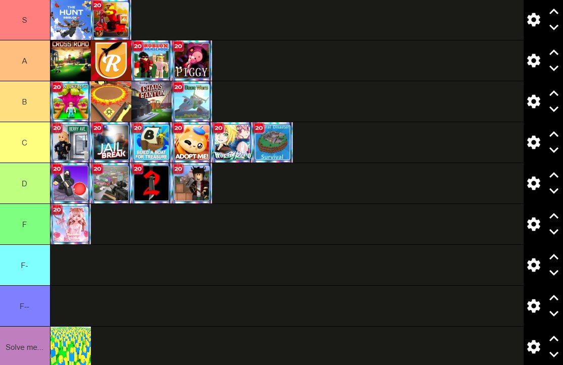 LevitatorLevi's tweet photo. Final review of all the games in the event + the hub, I will also be releasing my personal opinions of the event shortly https://t.co/rXUbpL8Hey