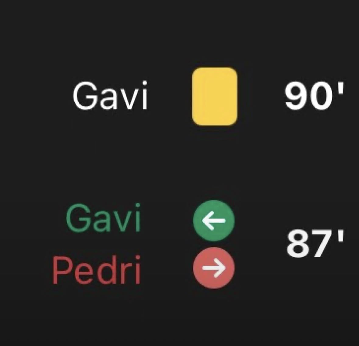 gaviisms's tweet photo. sounds abt right! https://t.co/pbXLWflfGK