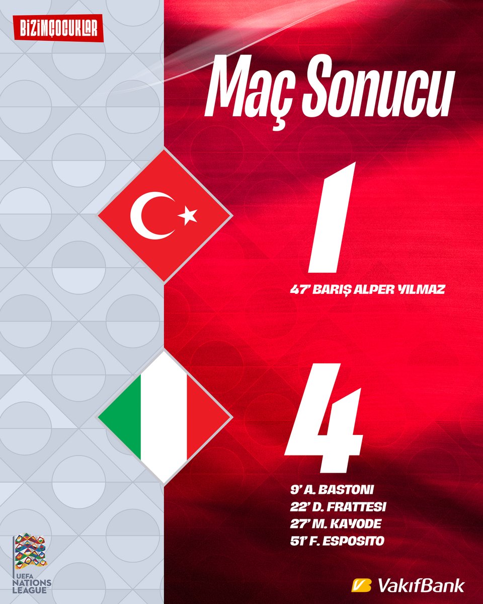 MilliTakimlar's tweet photo. Bursa'da maç sona erdi.

#BizimÇocuklar🇹🇷 | #NationsLeague | #UNL | #TURITA https://t.co/iqqRuxPYMl