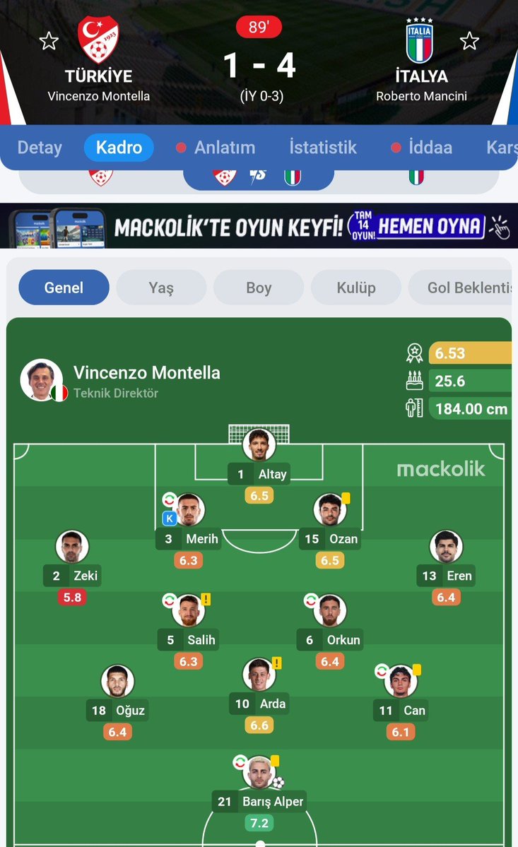 AUgrunaaaaa's tweet photo. @Berattvpqb @yescontexttjk Aynen ayni reyting kral sakat borkunun milli takimda ne isi var ?? Bosuna demedik şu borkunla bjkliler olmasa daha  iyi olacak milli takim. Gecen sene semih bu sene borkun https://t.co/EkhHYhMFR8