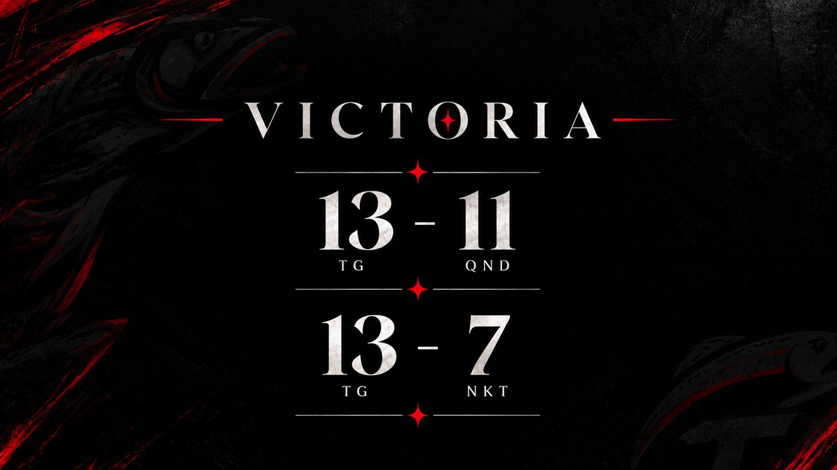 truchasgaming's tweet photo. 🐟 DOBLE VICTORIA.

Dos partidas, dos victorias para las Truchas.

⚔️ 13-11 vs QND
⚔️ 13-7 vs NKT
Seguimos sumando en la @esports_ecl 
Nos vemos en el próximo mapa.

#FearTheTruchas https://t.co/c8YsHPbsUL