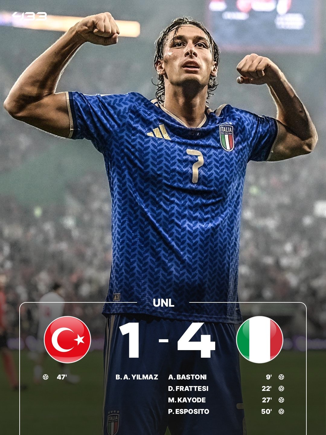 Turkiye 1-4 Italy | Nations League